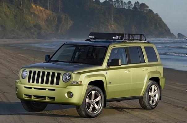 Concept Car Jeep Patriot Back Country